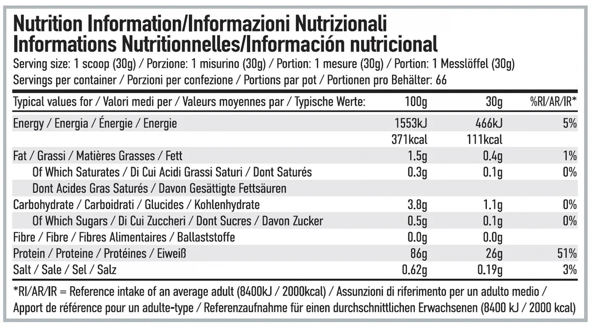 Per4m Whey ISOLATE ZERO - Variety of Flavours & Sizes