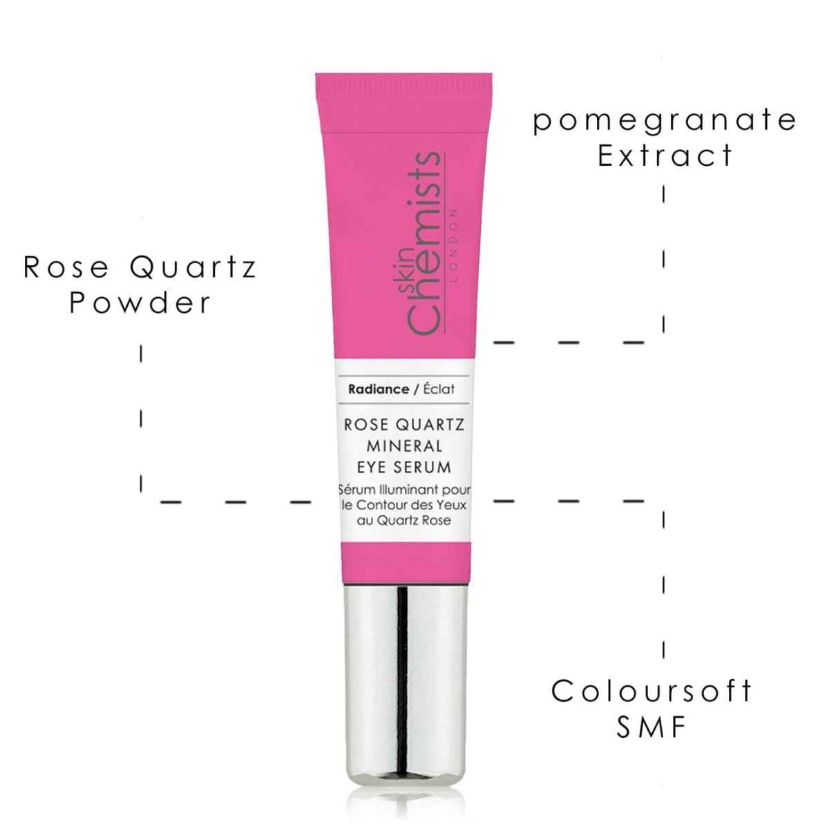 Rose Quartz Mineral Eye Serum 15ml