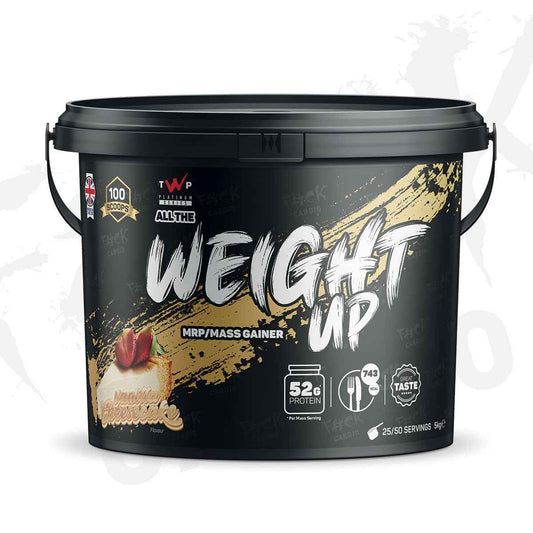 All the weight up (MRP/MASS formula)